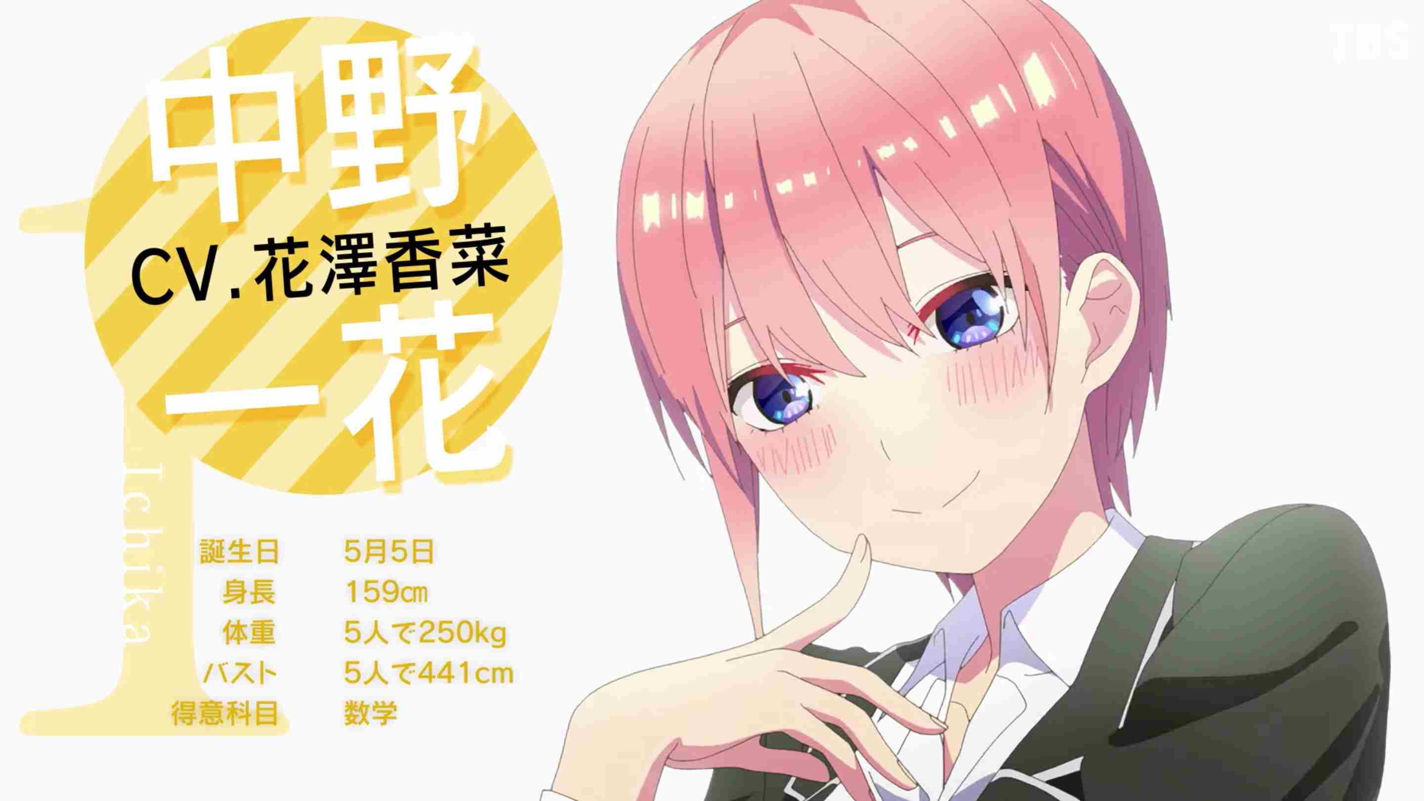 Ichika Ditinjau Pada Trailer Anime Go-Toubun no Hanayome Musim Ke-2