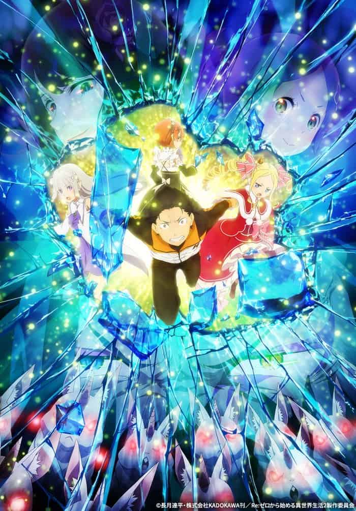 Re: Zero Season 2 part 2: Tayang Perdana, Visual, dan Info Terbaru