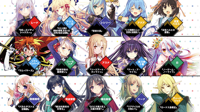 Kadokawa Berencana Memproduksi 40 Anime Per Tahun Hingga 2023