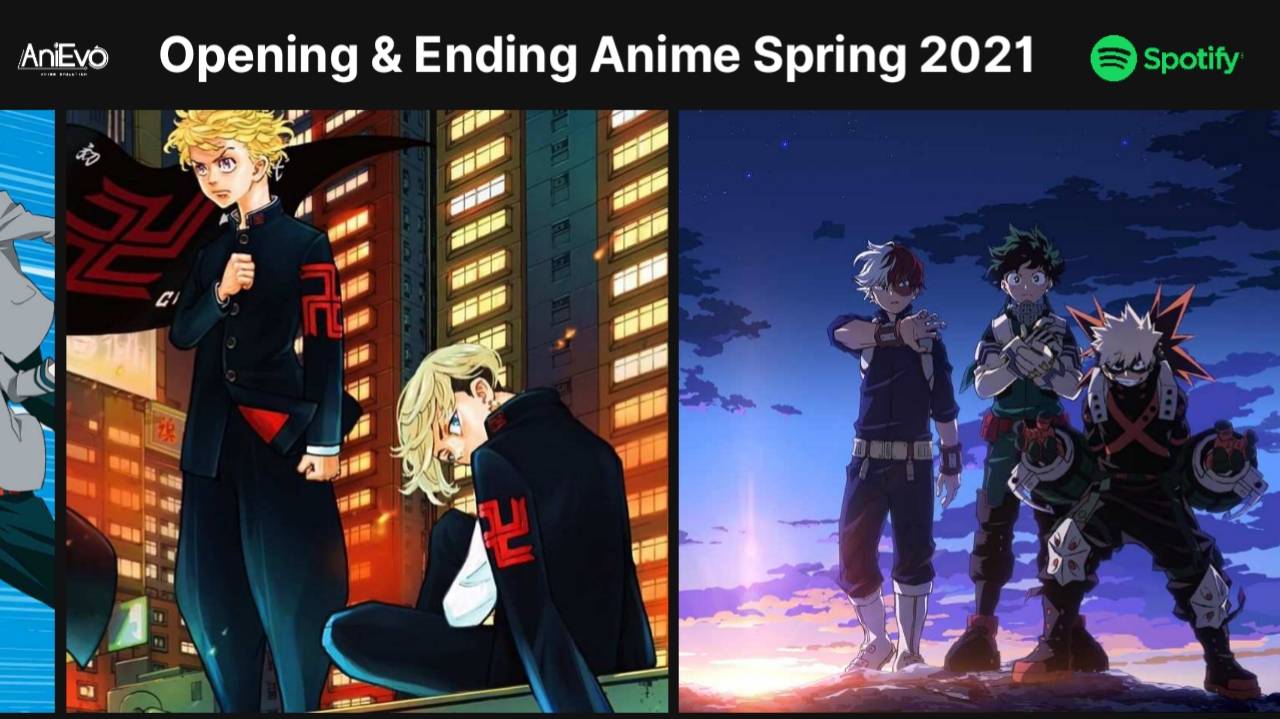 Spotify: Inilah 86 Peringkat Lagu Anime Paling Populer di Musim Semi 2021