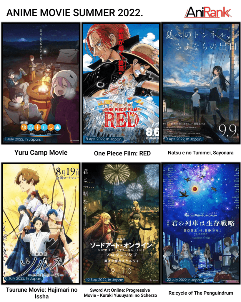 Anime Movie