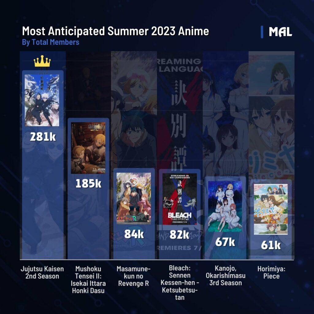 Source : Twitter!