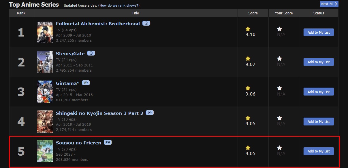 MyAnimeList