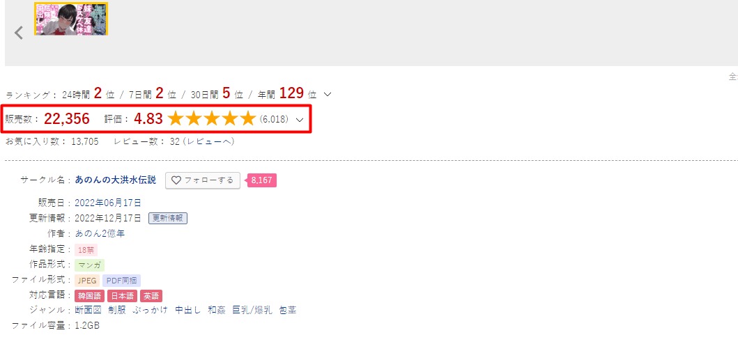 DLsite