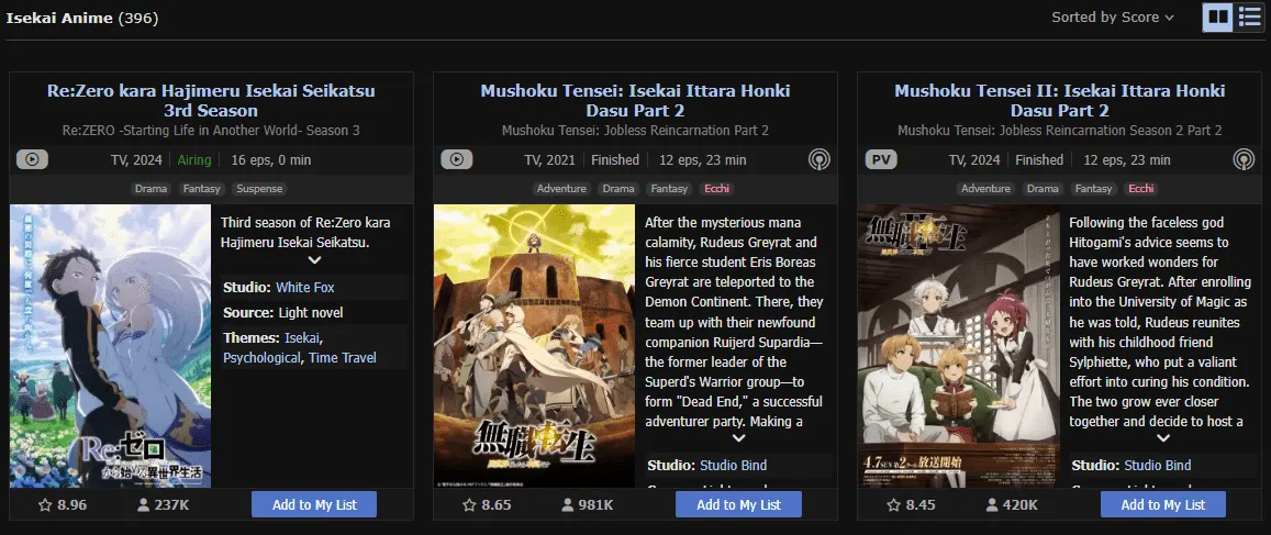 ©MyAnimeList