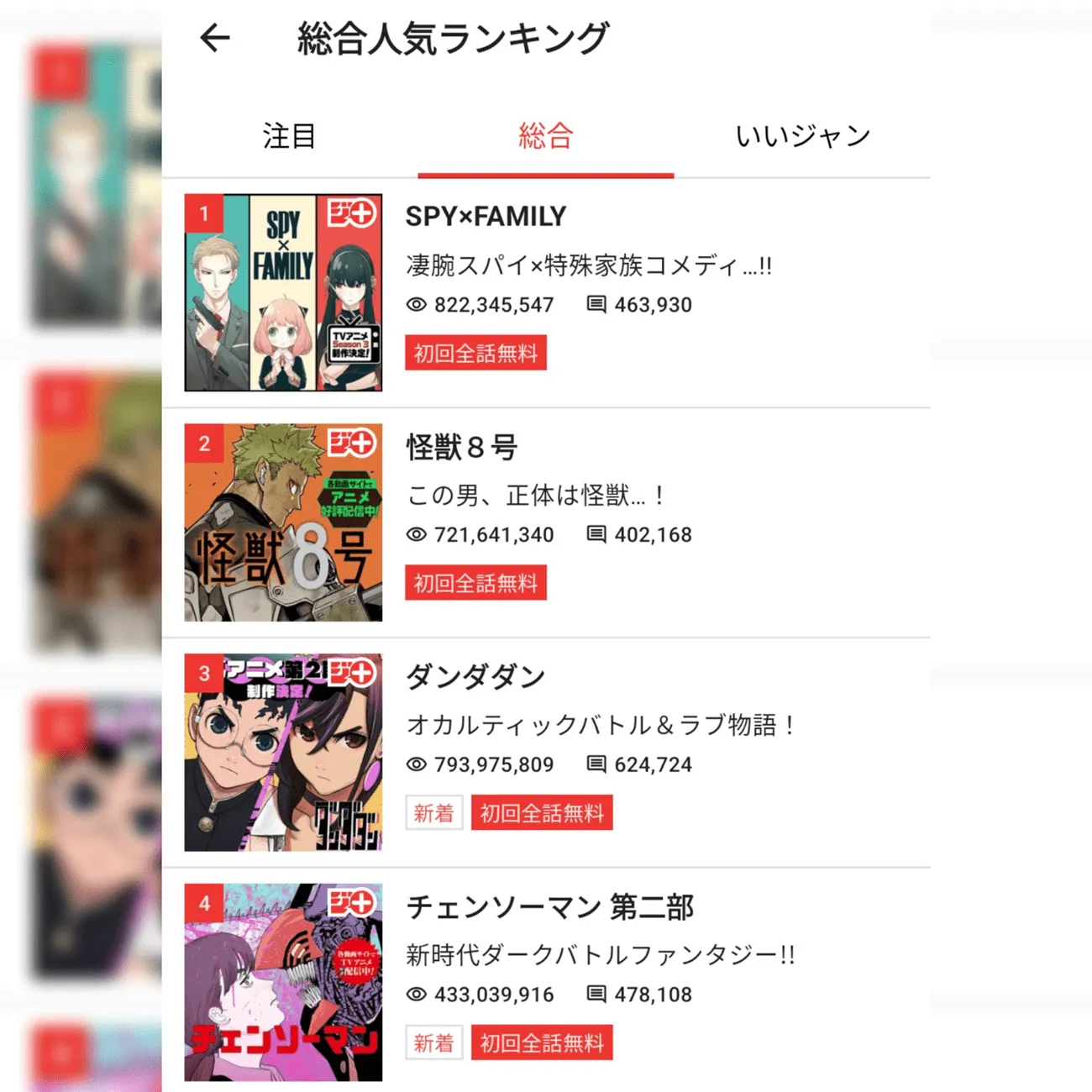 © SHUEISHA Inc. All rights reserved.
