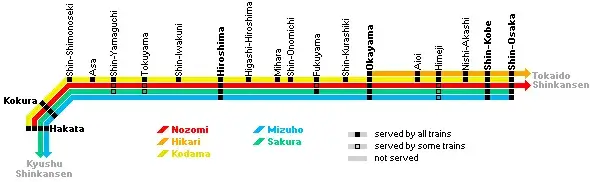 via www.japan-guide.com