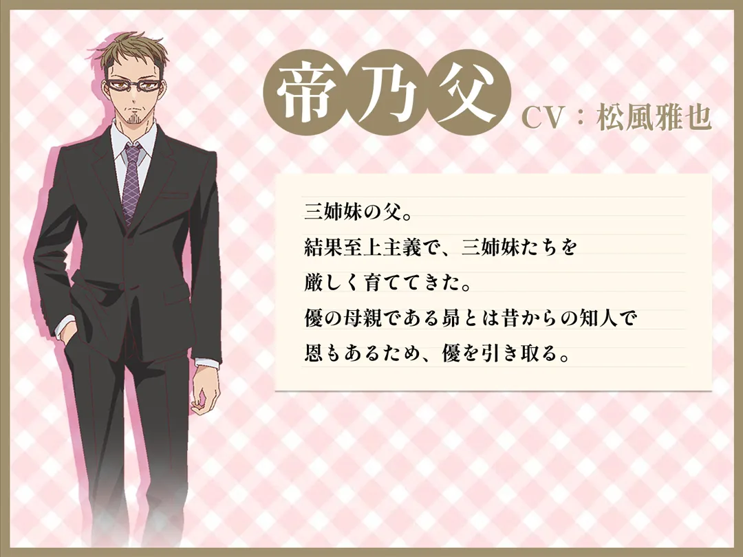 Ⓒ AYA HIRAKAWA/SHOGAKUKAN/ANIPLEX